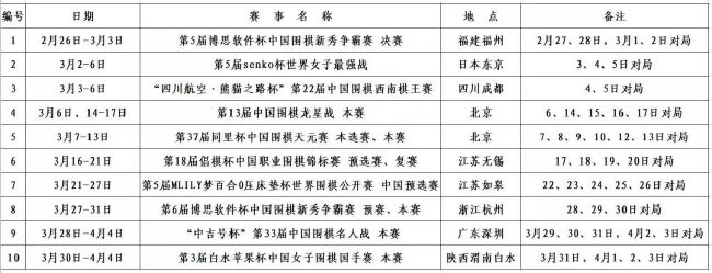 在本轮西甲联赛中，赫罗纳3-0完胜阿拉维斯强势登顶。